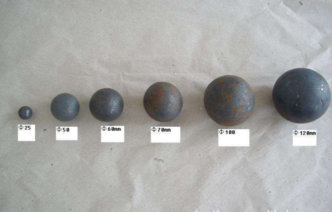 O molde forjou a bola de aço bola de aço de moedura rolada tamanho de 16mm - de 110mm para o minério/mina